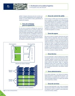 pedido. En algunos almacenes esta zona no existe, por
lo que la tarea de reagrupamiento de los productos des-
tinados a un mi