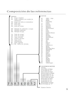 F S 8 5 4 0 0 5 2
Composición de las referencias
5
