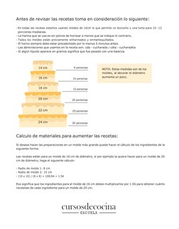 14 cm 
6 personas 
16 cm 
10 personas 
18 cm 
15 personas 
20 cm 
20 personas 
22 cm 
25 personas 
24 cm 
30 personas 
 
NO