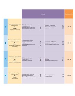 TEMAS
EVALUACIÓN
1
Tomamos decisiones para  
nuestro futuro
5
Valores
Valores
Igualdad y confianza
Relación temporal 
y de pa
