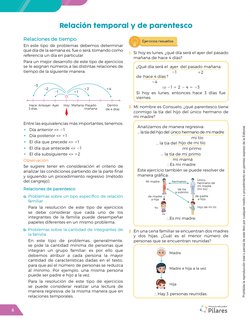 6
Prohibida la reproducción total o parcial de este libro por cualquier medio o procedimiento sin permiso expreso de la Edito