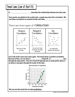 Trend Lines (Line of Best Fit)
Let’s look at the snow cone sales again. The trend shows a positive correlation. 
Because of t