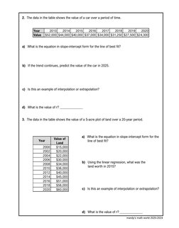 2.  The data in the table shows the value of a car over a period of time. 
a)   What is the equation in slope-intercept form
