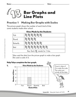 61
© Marshall Cavendish International (Singapore) Private Limited.
      Lesson 13.1 Making Bar Graph
s with Scale
s
Name: