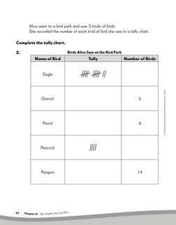 62     
© Marshall Cavendish International (Singapore) Private Limited.
   Chap
ter 13
 Ba
r Graphs and Line Plots
 
Alice we