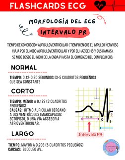 MORFOLOGÍA DEL ECG
INTERVALO PR
FLASHCARDS ECG
FLASHCARDS ECG
Tiempo de conducción auriculoventricular ( tiempo en que el imp