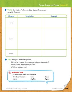 Theme:  Humorous Poems
Lesson 19
©Curriculum Associates, LLC  Copying is not permitted.
299
Lesson 19  Elements of Poetry
Aca