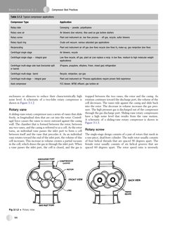 (mailto:Image of Fig 3.1.2|tif)enclosures or silencers to reduce their characteristically high
noise level. A schematic of a
