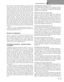 the suction valve. The pressure difference across the suction
valve causes the suction valve to open and admit gas into the
c