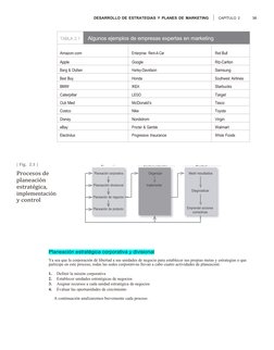 DESARROLLO DE ESTRATEGIAS Y PLANES DE MARKETING  | CAPÍTULO 2
38
TABLA 2.1
Algunos ejemplos de empresas expertas en marketing