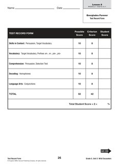 Name 
 Date 
Test Record Form
© Houghton Mifflin Harcourt Publishing Company. All rights reserved.
Grade 5, Unit 2: Wild Enco
