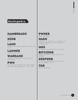 Hax0rpedia
Hambreado
Profesor x
N00b
Novato
Lam0
Persona que quiere aparentar algo que 
no es
Lammer
Variacion de lam0
Wargam