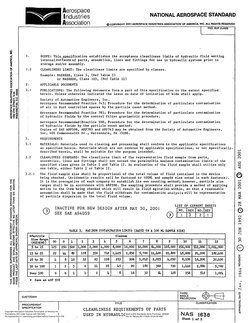 Aerospace 
Industries 
NATIONAL AEROSPACE STANDARD 
Association 
0 COPYRIGHT 2001 AEROSPACE INWSTRIEC ASSOCIATION OF AMERICA,