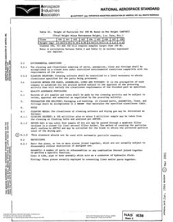 Aerospace 
I ndus t r i e s 
NATIONAL AEROSPACE STANDARD 
Association 
0 COPYRIGHT 2001 4EROSPACE INDUSTRIES ASSOCIATION OF A