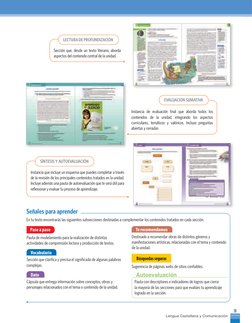 9
Lengua Castellana y Comunicación
9
Lengua Castellana y Comunicación
1
En tu texto encontrarás las siguientes subsecciones d