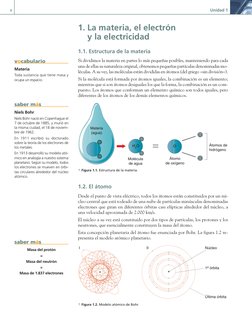 8
Unidad 1
1. La materia, el electrón 
y la electricidad
1.1. Estructura de la materia
Si dividimos la materia en partes lo m