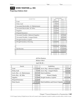 MCTE Ch07 PDF | PDF | Debits And Credits | Balance Sheet