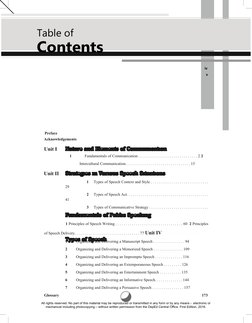 Preface 
 
Acknowledgements 
Unit I 
Nature and Elements of Communication
1 
Fundamentals of Communication . . . . . . . . .