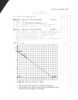 CAPE Physics Unit 2 2018 Mark Scheme | PDF