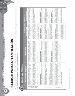 © Santillana S.A. Permitida su fotocopia solo para uso docente. 
4
RECURSOS PARA LA PLANIFICACIÓN
TODOS A LA ESCUELA
Práctica