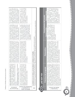 © Santillana S.A. Permitida su fotocopia solo para uso docente. 
¡ASÍ SOY YO!
Prácticas del lenguaje
Matemática
Conocimiento