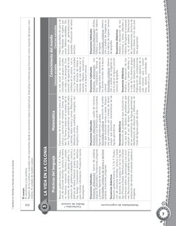 © Santillana S.A. Permitida su fotocopia solo para uso docente. 
7
ESI
El cuerpo
El crecimiento y los cambios. 
Registro de l