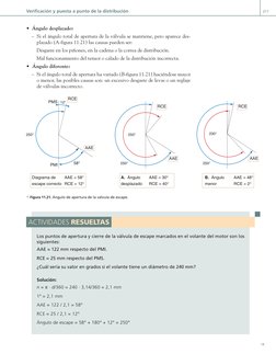 Verificación y puesta a punto de la distribución
211
Y
• Ángulo desplazado:
– Si el ángulo total de apertura de la válvula se