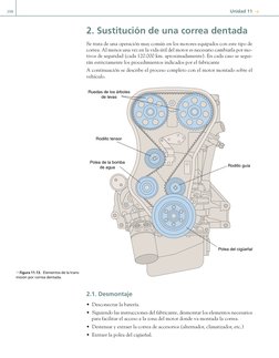 208
Unidad 11 Y
2. Sustitución de una correa dentada
Se trata de una operación muy común en los motores equipados con este ti