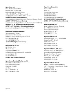 Hypertherm, Inc.
Etna Road, P.O. Box 5010
Hanover, NH 03755 USA
603-643-3441 Tel (Main Office)
603-643-5352 Fax (All Departm