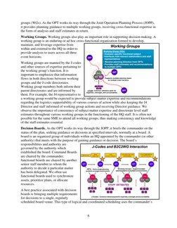 Joint Headquarters Organization Insights | PDF | Staff (Military ...