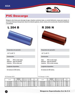 10
Mangueras Especializadas S.A. De C.V. 
AGUA
Manguera ultra liviana para descarga de agua y líquidos a presiones bajas, se