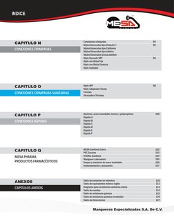 INDICE
Aluminio, acero inoxidable, bronce y polipropileno 
Rápida A
Rápida B
Rápida C
Rápida D
Rápida E
Rápida F
100
98
94
95