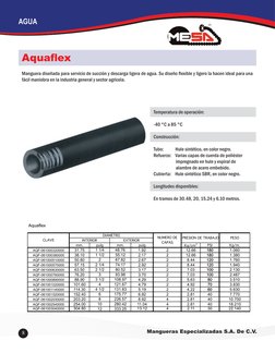 8
Mangueras Especializadas S.A. De C.V. 
AGUA
Manguera diseñada para servicio de succión y descarga ligera de agua. Su diseño