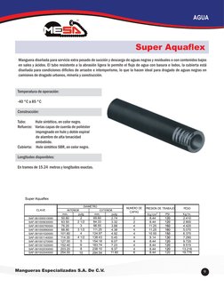 9
Mangueras Especializadas S.A. De C.V. 
AGUA
Temperatura de operación:      
-40 °C a 85 °C
Construcción:               
Tub