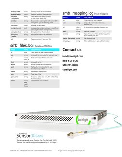 Corelight Zeek Logs Cheatsheet Version 2.6 PDF | PDF | Transmission ...