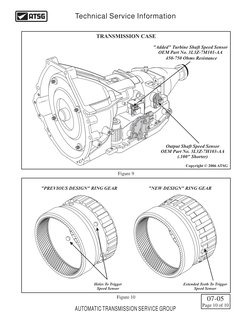 NEUTRAL
0 0 6 1
1L2P-7F293-AA
"Added" Turbine Shaft Speed Sensor
OEM Part No. 3L3Z-7M101-AA
Output Shaft Speed Sensor
OEM Par