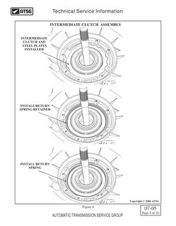 Figure 4
INTERMEDIATE
CLUTCH AND 
 STEEL PLATES
INSTALLED
INSTALL RETURN
SPRING RETAINER
INSTALL RETURN
SPRING
INTERMEDIATE C
