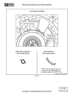 CENTER SUPPORT
Notch cut out
to accept the New
Turbine Sensor
New Anti-Clunk Spring
PREVIOUS DESIGN
Anti-Clunk Spring
NEW DES