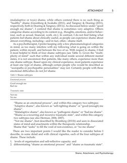 ATTACHMENT
5
(maladaptive or toxic) shame, while others contend there is no such thing as
“healthy” shame (Greenberg & Iwakab