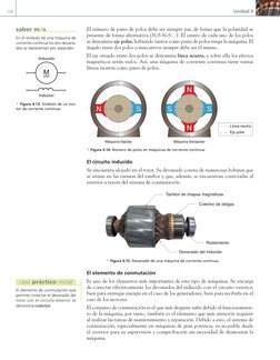 120 
Unidad 4
El número de pares de polos debe ser siempre par, de forma que la polaridad se 
presente de forma alternativa (
