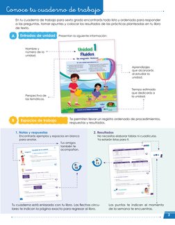 3
Te permiten llevar un registro ordenado de procedimientos, 
respuestas y resultados.
Tu cuaderno está enlazado con tu libro