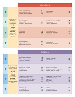 ARITMÉTICA
1
Aprendemos 
a convivir 
con nuestras 
diferencias
6 − 7
Valores
Igualdad
Confianza
Enfoque 
tranversal
Igualdad