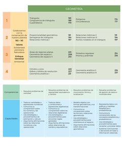GEOMETRÍA
1
Colaboramos 
con la 
conservación de 
nuestro planeta
160 − 161
Valores
Solidaridad 
planetaria 
Naturaleza
Enfoq