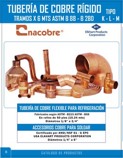 TUBERÍA DE COBRE FLEXIBLE PARA REFRIGERACIÓN
Fabricados según ASTM - B215 ASTM - B68
En rollos de 50 pies (15.24 mts)
Diámetr