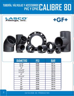 C A T Á L O G O   D E   P R O D U C T O S
2
CALIBRE 80
PVC Y CPVC
TUBERÍA, VÁLVULAS Y ACCESORIOS
57.7
46.8
42.9
35.4
32.0
27.
