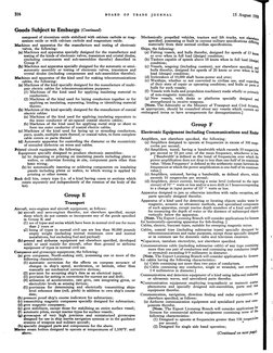 316
Goods Subject to Embargo (Continued)
BOARD
OF
TRADE
JOURNAL
15 August 1958
composed of zirconium oxide stabilized with ca