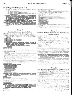 320,
~OARP
OF
TRADE
JOURNAL
15 August 1958
Goods Subject to Embargo (Continutcl)
(2) single coil lamp filaments with any of t