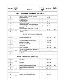 Digital Principles and System Design Syllabus | PDF | Computer Science ...