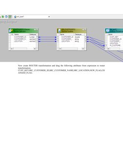 Now create  ROUTER transformation and drag the following attributes from expression to router
transformation. 
CUST_KEY,SRC_C