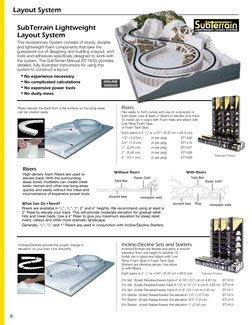 Risers
Flex easily to form curves and use on a plywood or 
foam base. Use at least 2" Risers to elevate your track. 
To insta